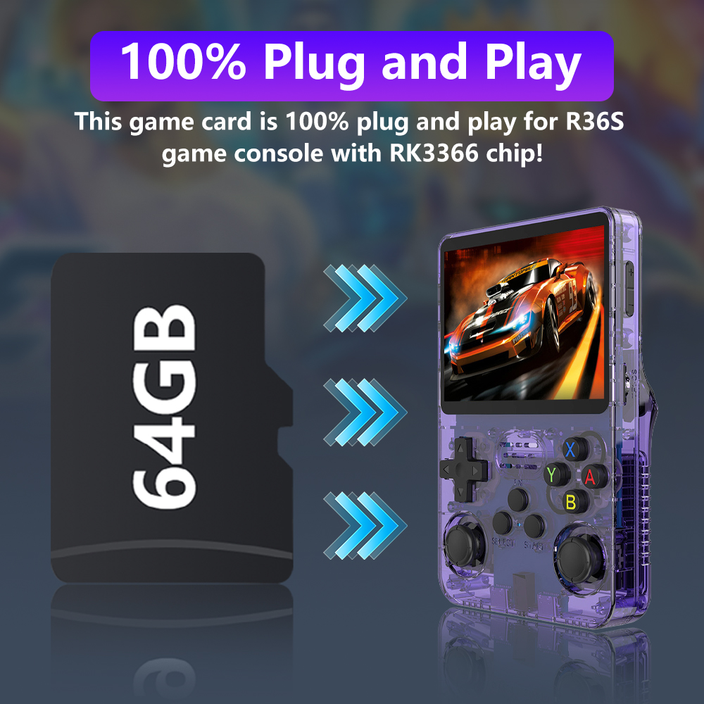 64GB Game Card for R36S Retro  - Retro Gaming N64 review and price
