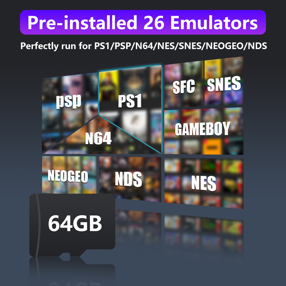 64GB Game Card for R36S Retro  - Retro Gaming N64 review and price