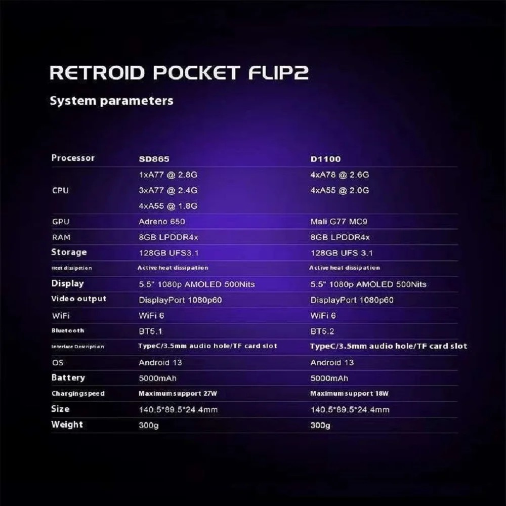 Retroid Pocket Flip 2 Handheld - Retro Gaming Devices review and price