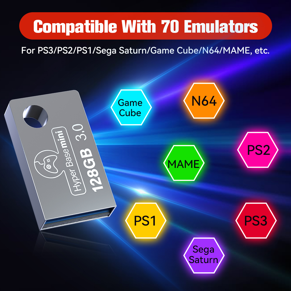 Batocera 128G Gaming Stick Wit - Retro Gaming N64 review and price
