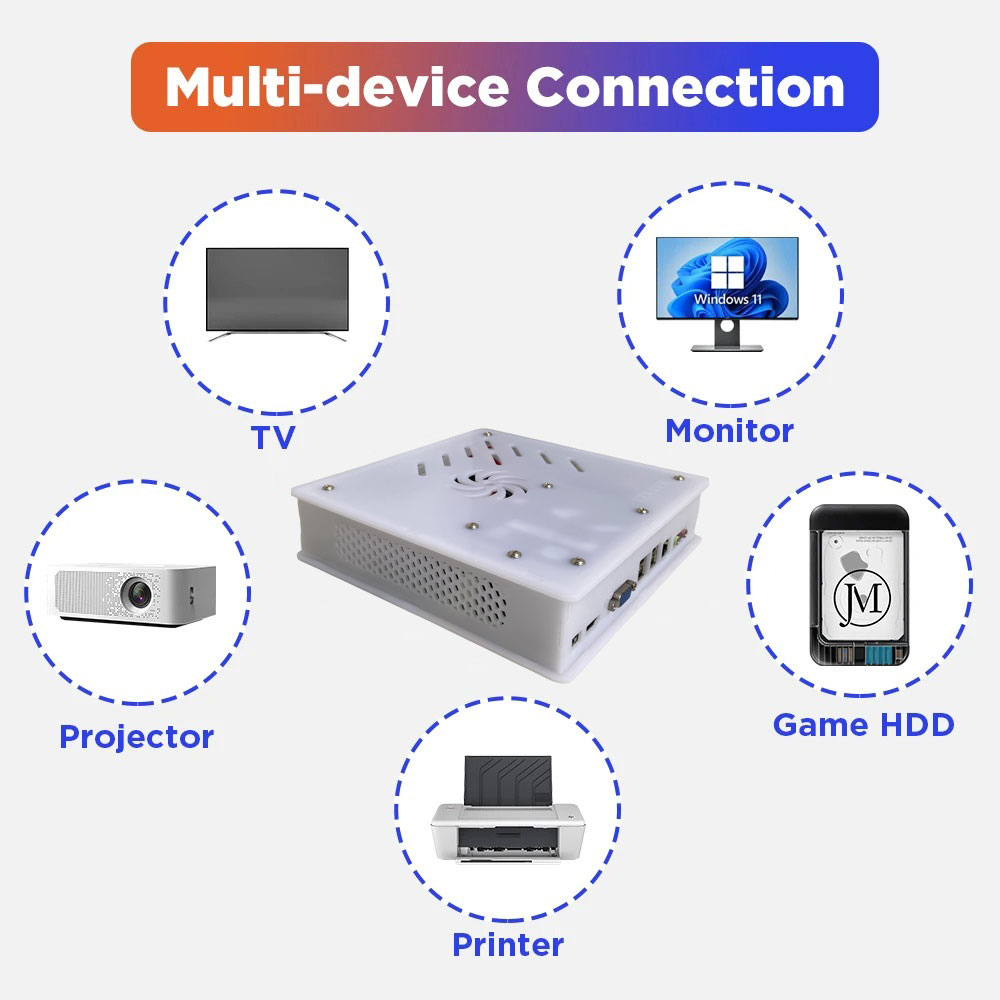 2026 New X8 Retro Game Console - Retro Gaming N64 review and price