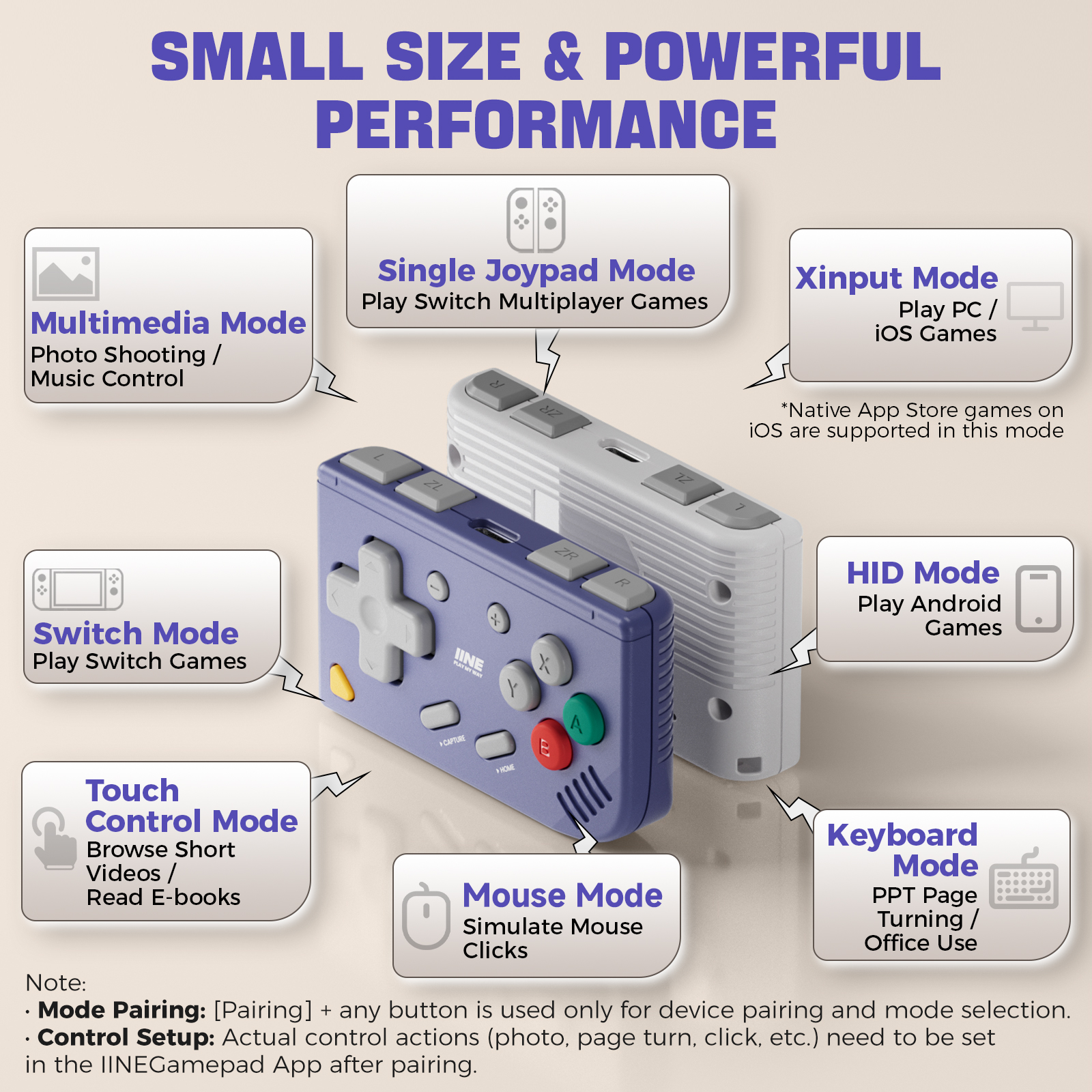 IINE Mini Retro Ananke Gen 2 G - Retro Gaming Android review and price