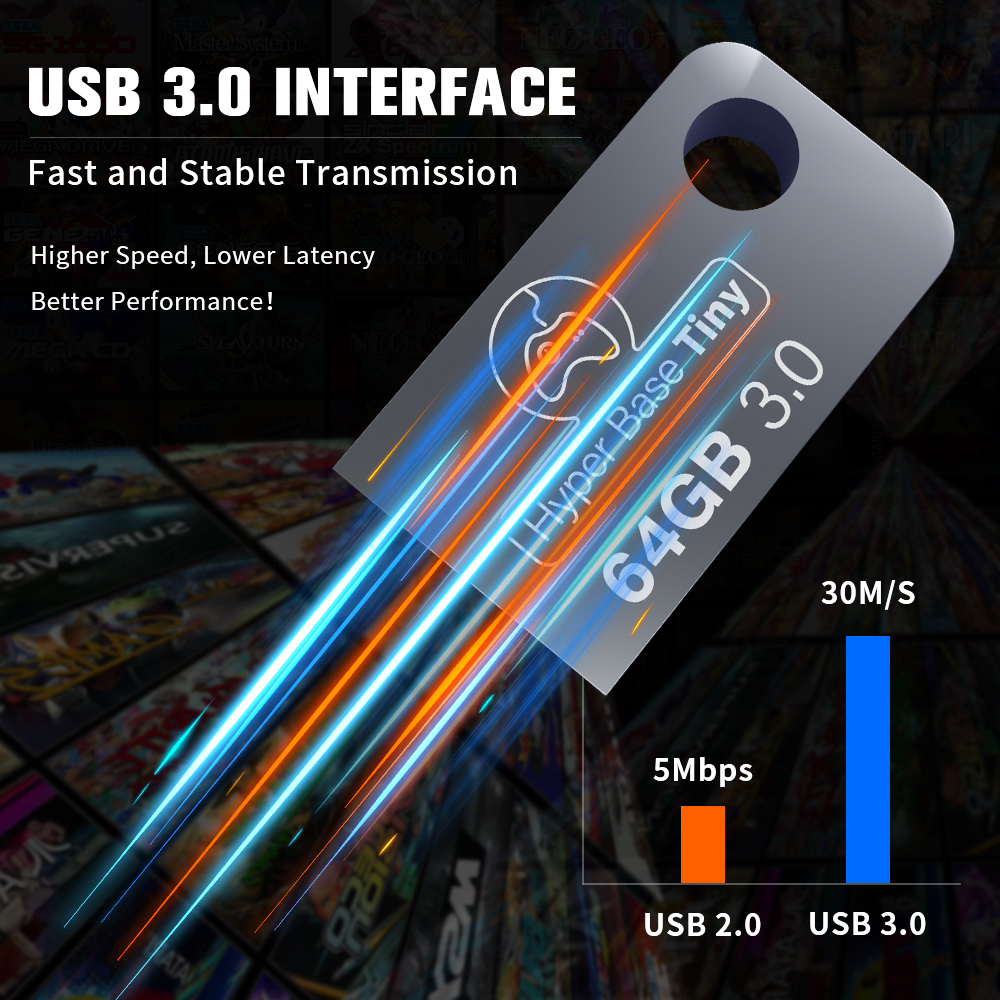Portable Tiny 64G Gaming USB F - Retro Gaming Hard Drive review and price