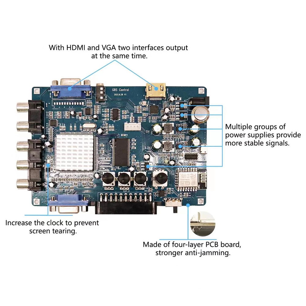 ODV-GBS-C Component/VGA/Scart  - Retro Gaming N64 review and price