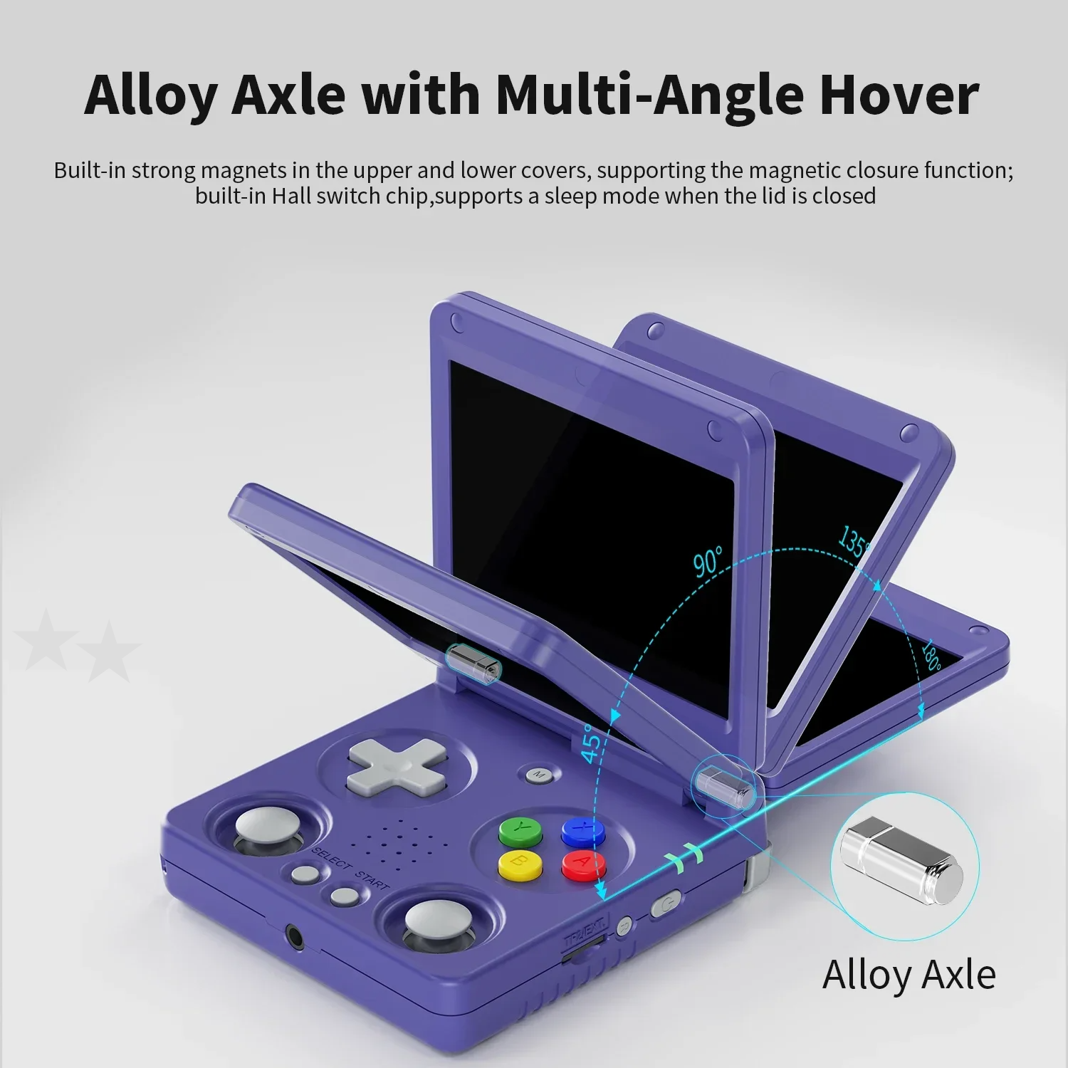 Anbernic RG34XXSP Retro Handhe - Retro Gaming Years review and price