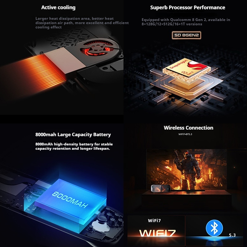 AYN Odin2 Portal Handheld Gami - Retro Gaming Android review and price