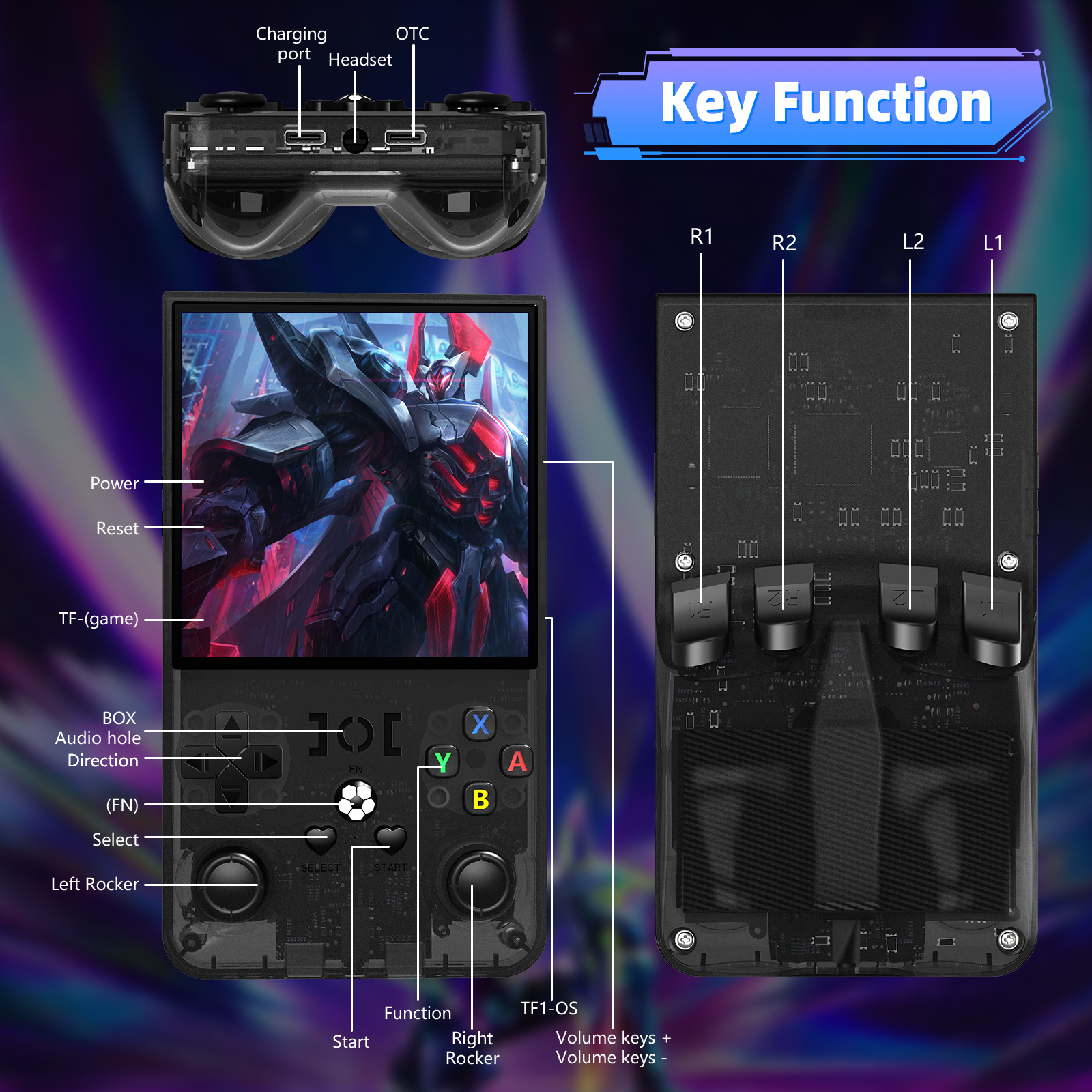 R36 MAX  R36T TF Game Card Mem - Memory Card Ps1 review and price
