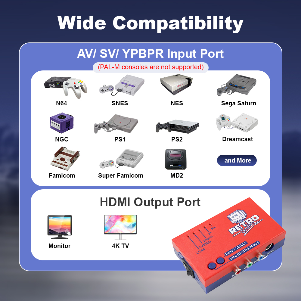 RetroScaler2X A/V To HDMI™ Con - Retro Gaming Hard Drive review and price